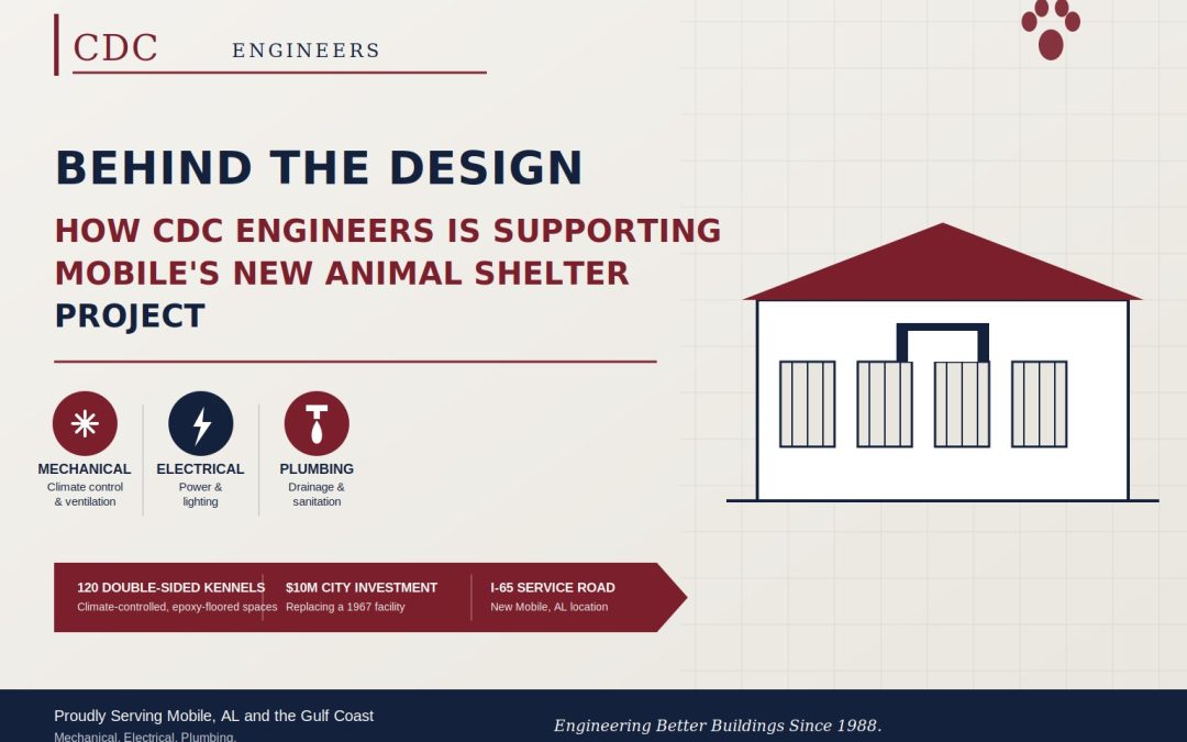 Behind the Design: How CDC Engineers Is Supporting Mobile’s New Animal Shelter Project